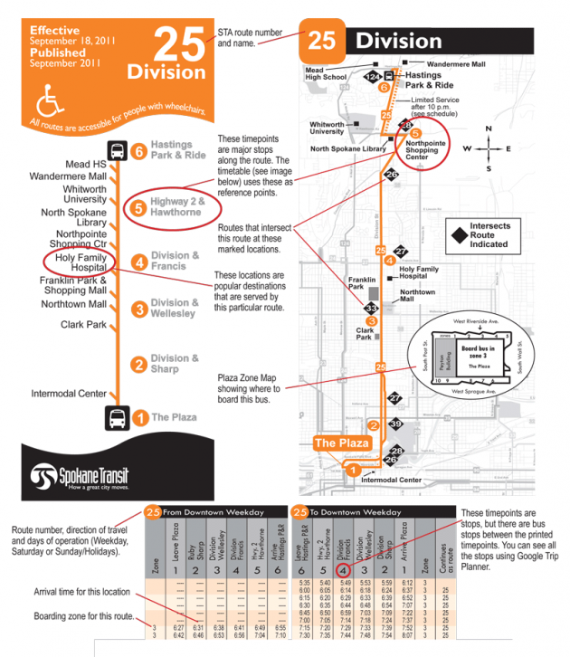 How to read a Bus Route Schedule.