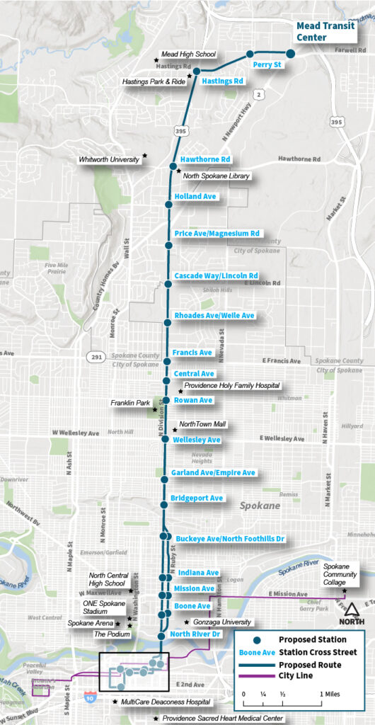 A detailed map of Spokane, Washington, highlighting the proposed route of the City Line transit. The route includes multiple stops from the Mead Transit Center to Spokane Community College, passing through key locations such as the NorthTown Mall and Gonzaga University.