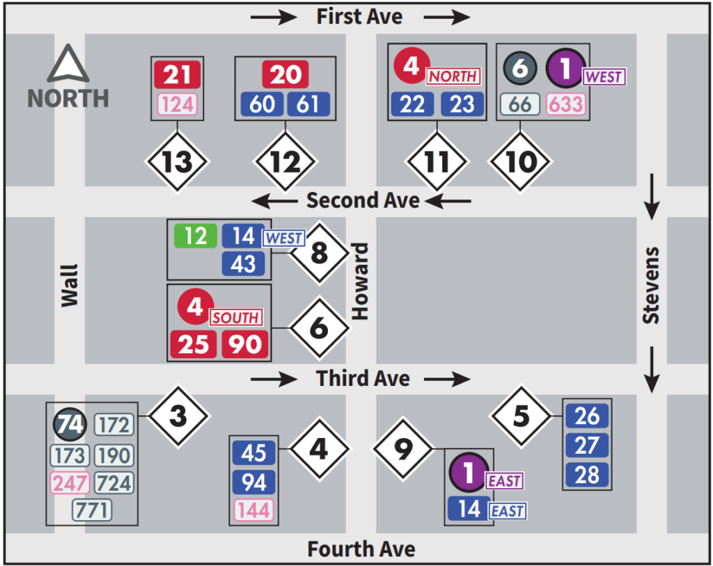 Map of bus stops on First Ave, Second Ave, Third Ave, and Fourth Ave intersecting Wall, Howard, and Stevens streets. Stops are labeled with bus route numbers in colored boxes. Arrows indicate directions. A compass shows north pointing up.