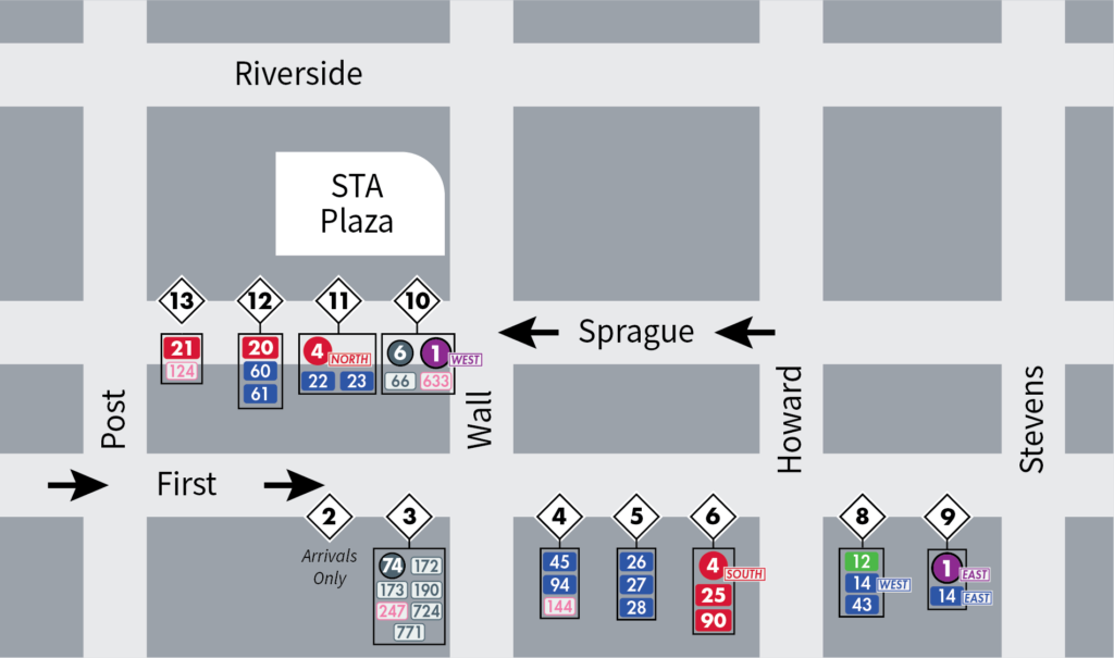 Map of STA Plaza in Riverside with bus stops numbered 1 to 11. The streets labeled are Riverside, Wall, Sprague, Howard, Post, First, and Stevens. Different colored shapes indicate various bus routes like 20, 21, 22, 23, 24, 25, and others.
