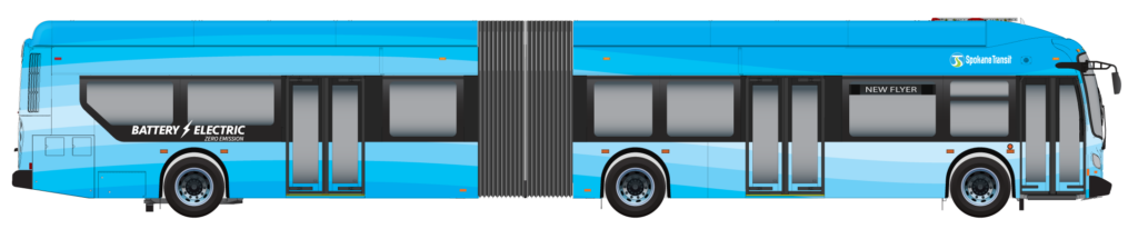 Illustration of a blue battery electric articulated bus viewed from the side.